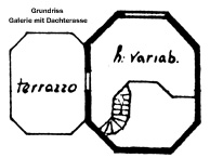 Grundriss der Galerie mit Dachterasse